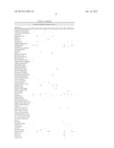 Cosmetic Compositions Comprising Hyaluronan Biosynthesis Promoting Agents diagram and image