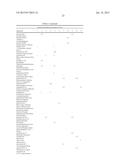 Cosmetic Compositions Comprising Hyaluronan Biosynthesis Promoting Agents diagram and image