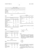 Cosmetic Compositions Comprising Hyaluronan Biosynthesis Promoting Agents diagram and image