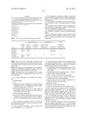 COSMETIC COMPOSITION FOR COATING KERATINOUS FIBRES diagram and image