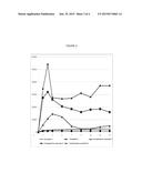 SOLID PHARMACEUTICAL COMPOSITION OF CATION EXCHANGE RESIN diagram and image