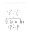 ETHERS, SECONDARY AMINES AND DERIVATIVES THEREOF AS MODULATORS OF THE 5-HT     2A SEROTONIN RECEPTOR USEFUL FOR THE TREATMENT OF DISORDERS RELATED     THERETO diagram and image