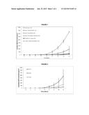 BERBERINE FORMULATIONS AND USES THEREOF diagram and image