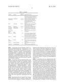 BERBERINE FORMULATIONS AND USES THEREOF diagram and image