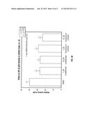 METHODS FOR THE TREATMENT OF NON-HODGKIN S LYMPHOMAS USING LENALIDOMIDE,     AND GENE AND PROTEIN BIOMARKERS AS A PREDICTOR diagram and image