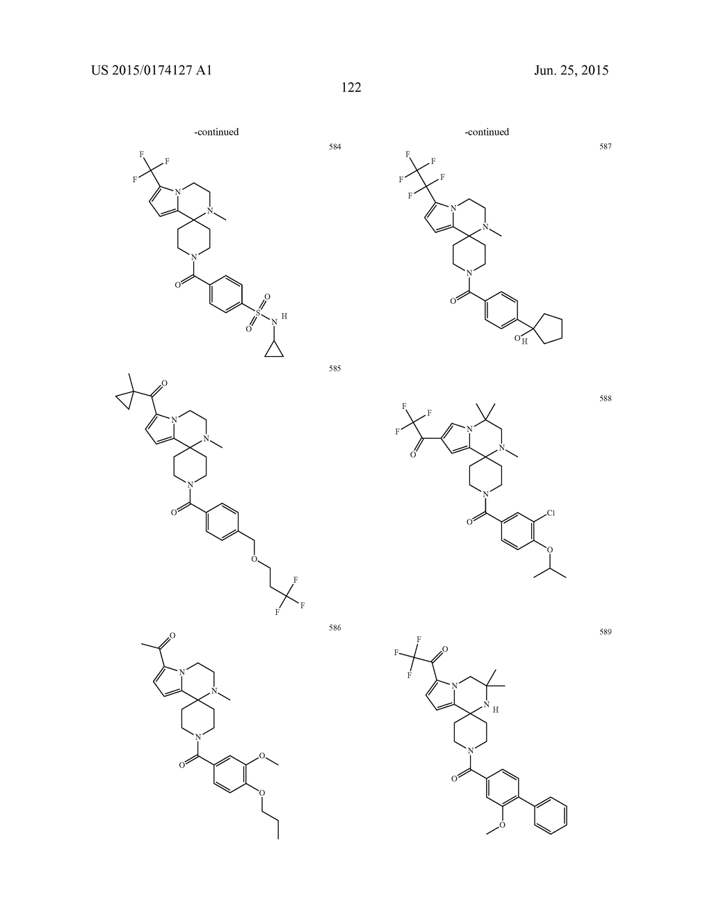 Pyrrolopyrazine-Spirocyclic piperidine amides as modulators of ion     channels - diagram, schematic, and image 123