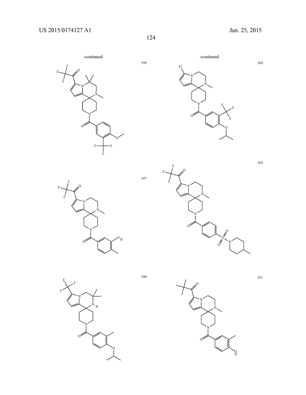 Pyrrolopyrazine-Spirocyclic piperidine amides as modulators of ion     channels - diagram, schematic, and image 125