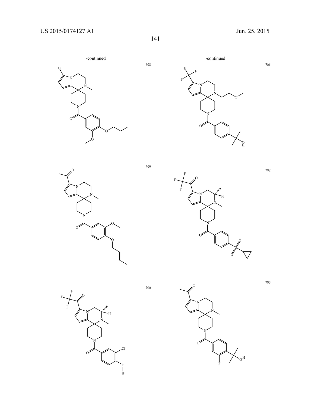Pyrrolopyrazine-Spirocyclic piperidine amides as modulators of ion     channels - diagram, schematic, and image 142