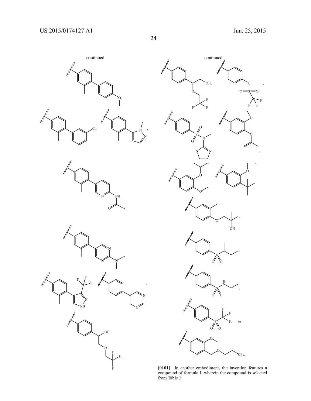 Pyrrolopyrazine-Spirocyclic piperidine amides as modulators of ion     channels - diagram, schematic, and image 25