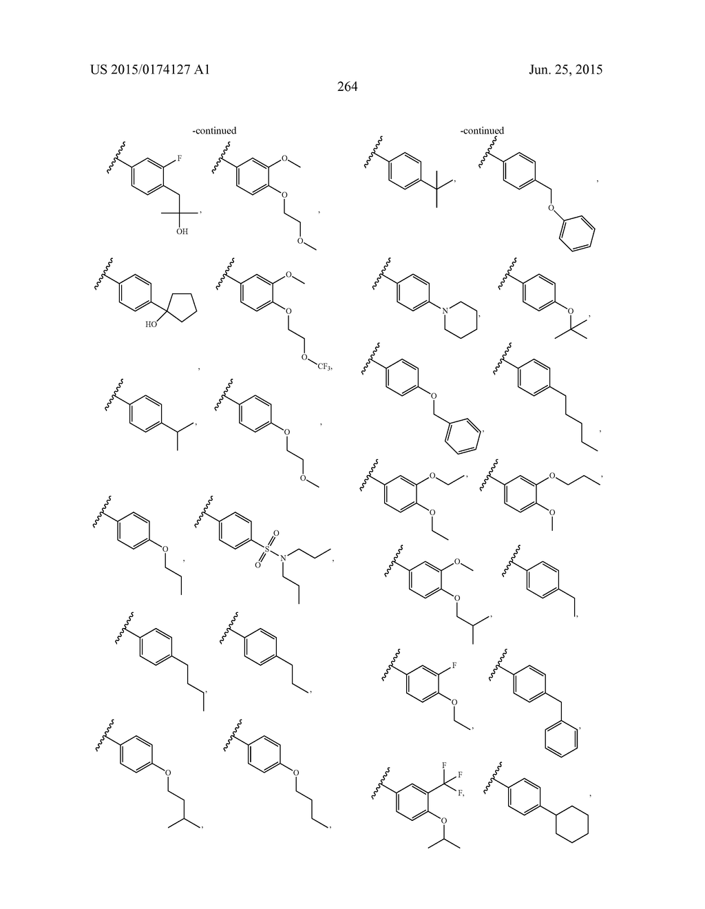 Pyrrolopyrazine-Spirocyclic piperidine amides as modulators of ion     channels - diagram, schematic, and image 265