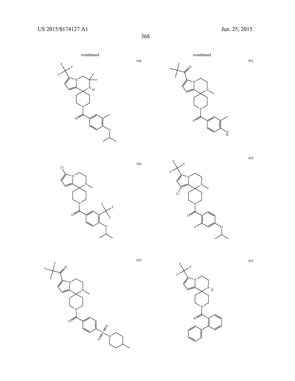 Pyrrolopyrazine-Spirocyclic piperidine amides as modulators of ion     channels - diagram, schematic, and image 369