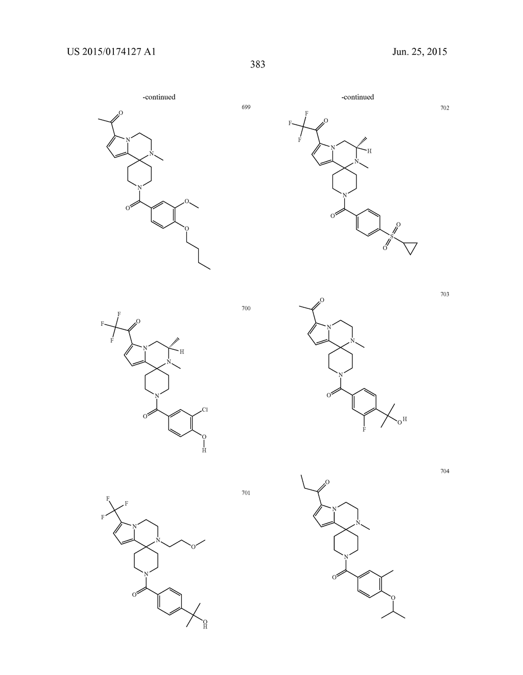 Pyrrolopyrazine-Spirocyclic piperidine amides as modulators of ion     channels - diagram, schematic, and image 384