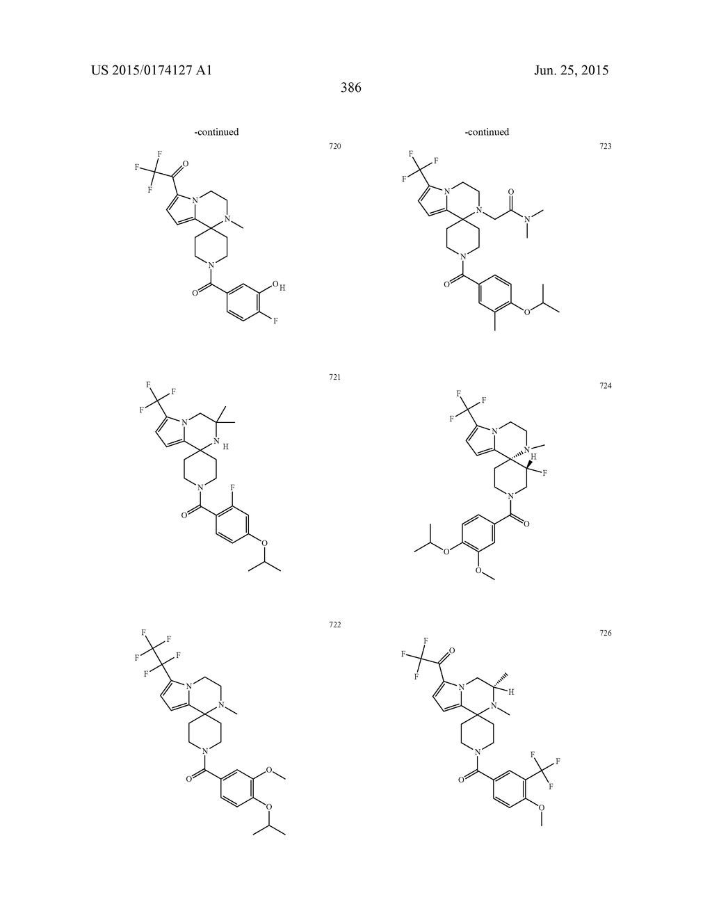 Pyrrolopyrazine-Spirocyclic piperidine amides as modulators of ion     channels - diagram, schematic, and image 387