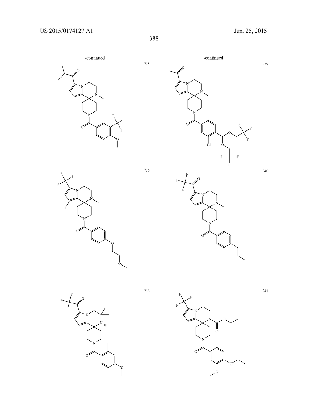 Pyrrolopyrazine-Spirocyclic piperidine amides as modulators of ion     channels - diagram, schematic, and image 389