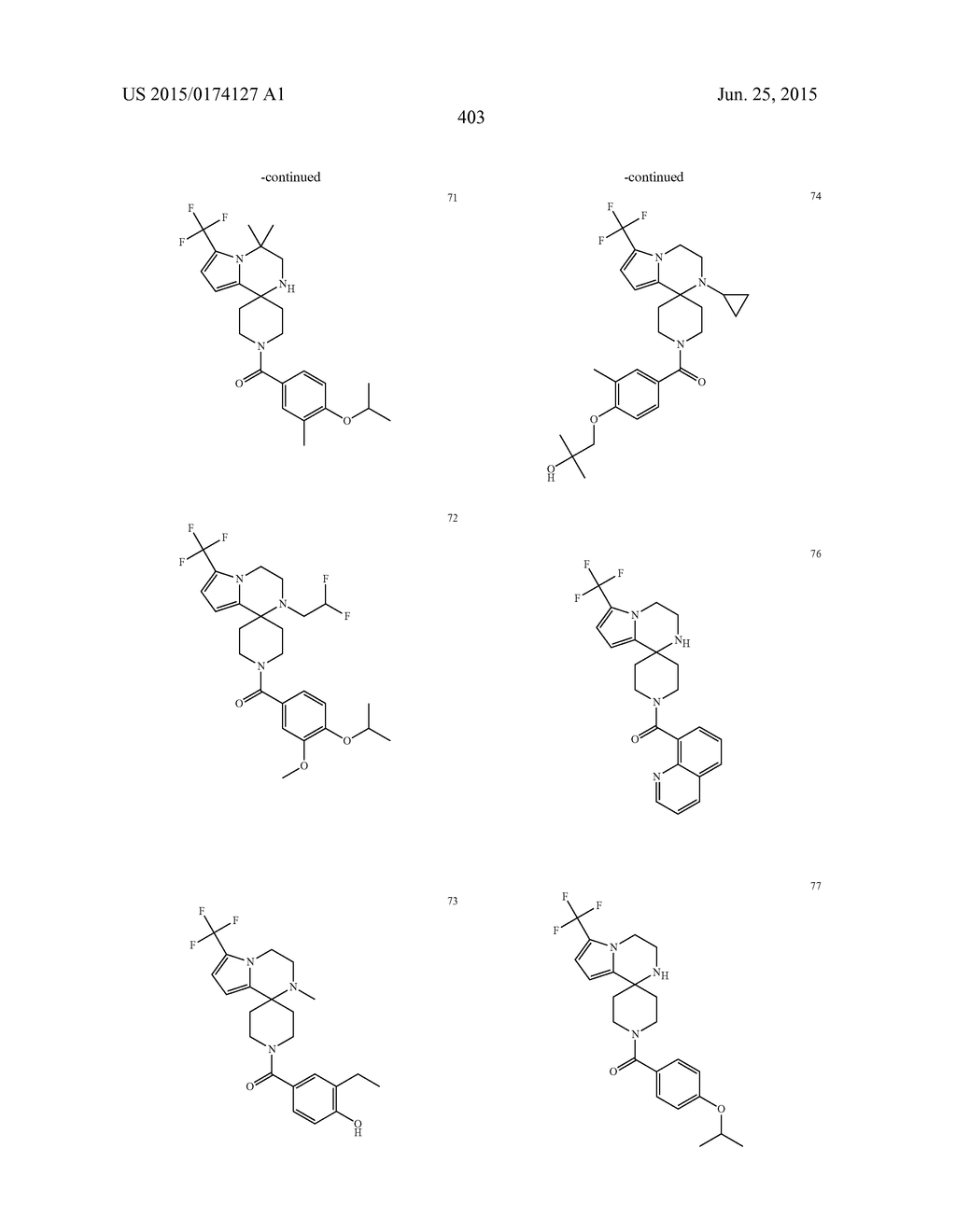 Pyrrolopyrazine-Spirocyclic piperidine amides as modulators of ion     channels - diagram, schematic, and image 404