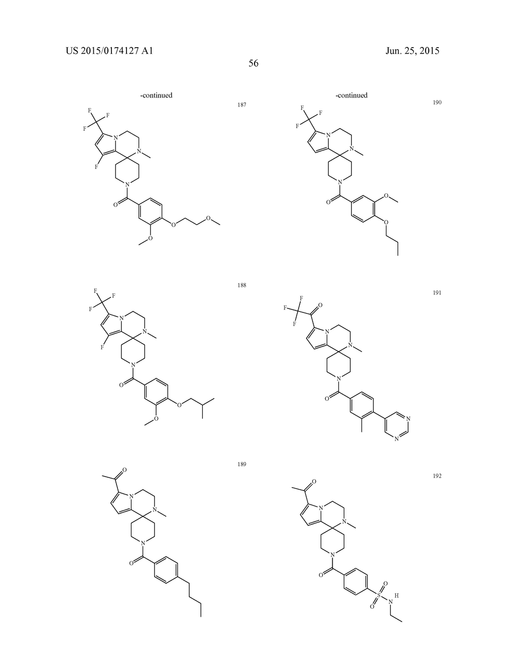 Pyrrolopyrazine-Spirocyclic piperidine amides as modulators of ion     channels - diagram, schematic, and image 57