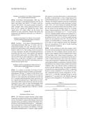 HETEROARYL COMPOUNDS AND USES THEREOF diagram and image