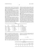 SUBSTITUTED BENZENE COMPOUNDS diagram and image