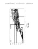 Peptoids Useful for the Mineralization of Apatite diagram and image