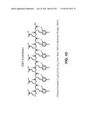 Peptoids Useful for the Mineralization of Apatite diagram and image