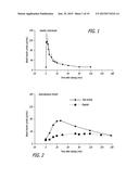 POTENTIATION OF GLUCOSE ELIMINATION diagram and image