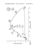 POTENTIATION OF GLUCOSE ELIMINATION diagram and image