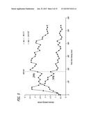 POTENTIATION OF GLUCOSE ELIMINATION diagram and image