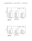 POTENTIATION OF GLUCOSE ELIMINATION diagram and image