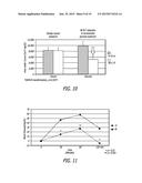 POTENTIATION OF GLUCOSE ELIMINATION diagram and image