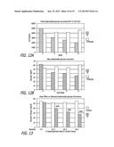 POTENTIATION OF GLUCOSE ELIMINATION diagram and image