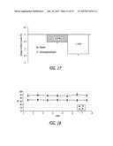 POTENTIATION OF GLUCOSE ELIMINATION diagram and image