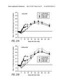 POTENTIATION OF GLUCOSE ELIMINATION diagram and image