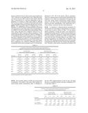 POTENTIATION OF GLUCOSE ELIMINATION diagram and image