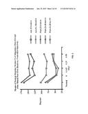 Methods for Treating Adhesive Capsulitis diagram and image