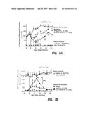 Multiprotease Therapeutics for Chronic Pain diagram and image