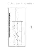 Novel Pharmaceutical Preparation for Preeclampsia, Eclampsia, and Toxemia     and Their Related Symptoms and Related Disorders of Pregnancy diagram and image