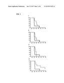 INACTIVATED MYCOBACTERIA FOR ORAL USE IN THE PREVENTION OF TUBERCULOSIS diagram and image