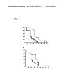 INACTIVATED MYCOBACTERIA FOR ORAL USE IN THE PREVENTION OF TUBERCULOSIS diagram and image