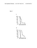 INACTIVATED MYCOBACTERIA FOR ORAL USE IN THE PREVENTION OF TUBERCULOSIS diagram and image