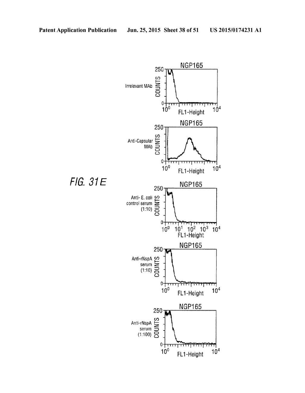 COMBINATION NEISSERIAL COMPOSITIONS - diagram, schematic, and image 39