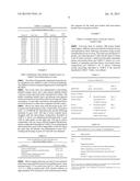 VACCINATION RESPONSE FOR IMMUNODEFICIENCY OR HIGH CORTISOL diagram and image