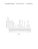 AMINE-CONTAINING TRANSFECTION REAGENTS AND METHODS FOR MAKING AND USING     SAME diagram and image