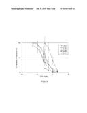 AMINE-CONTAINING TRANSFECTION REAGENTS AND METHODS FOR MAKING AND USING     SAME diagram and image