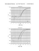 AMINE-CONTAINING TRANSFECTION REAGENTS AND METHODS FOR MAKING AND USING     SAME diagram and image