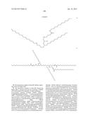 AMINE-CONTAINING TRANSFECTION REAGENTS AND METHODS FOR MAKING AND USING     SAME diagram and image