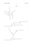 AMINE-CONTAINING TRANSFECTION REAGENTS AND METHODS FOR MAKING AND USING     SAME diagram and image