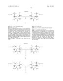 Sialic Acid Derivatives diagram and image