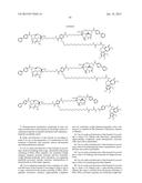 Sialic Acid Derivatives diagram and image