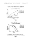 Oligomer-Antihistamine Conjugates diagram and image