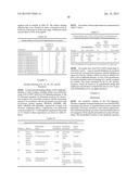 Oligomer-Antihistamine Conjugates diagram and image